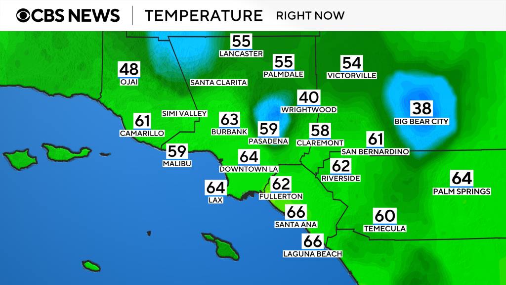 What Is The Current Temperature In Los Angeles – OPGCE