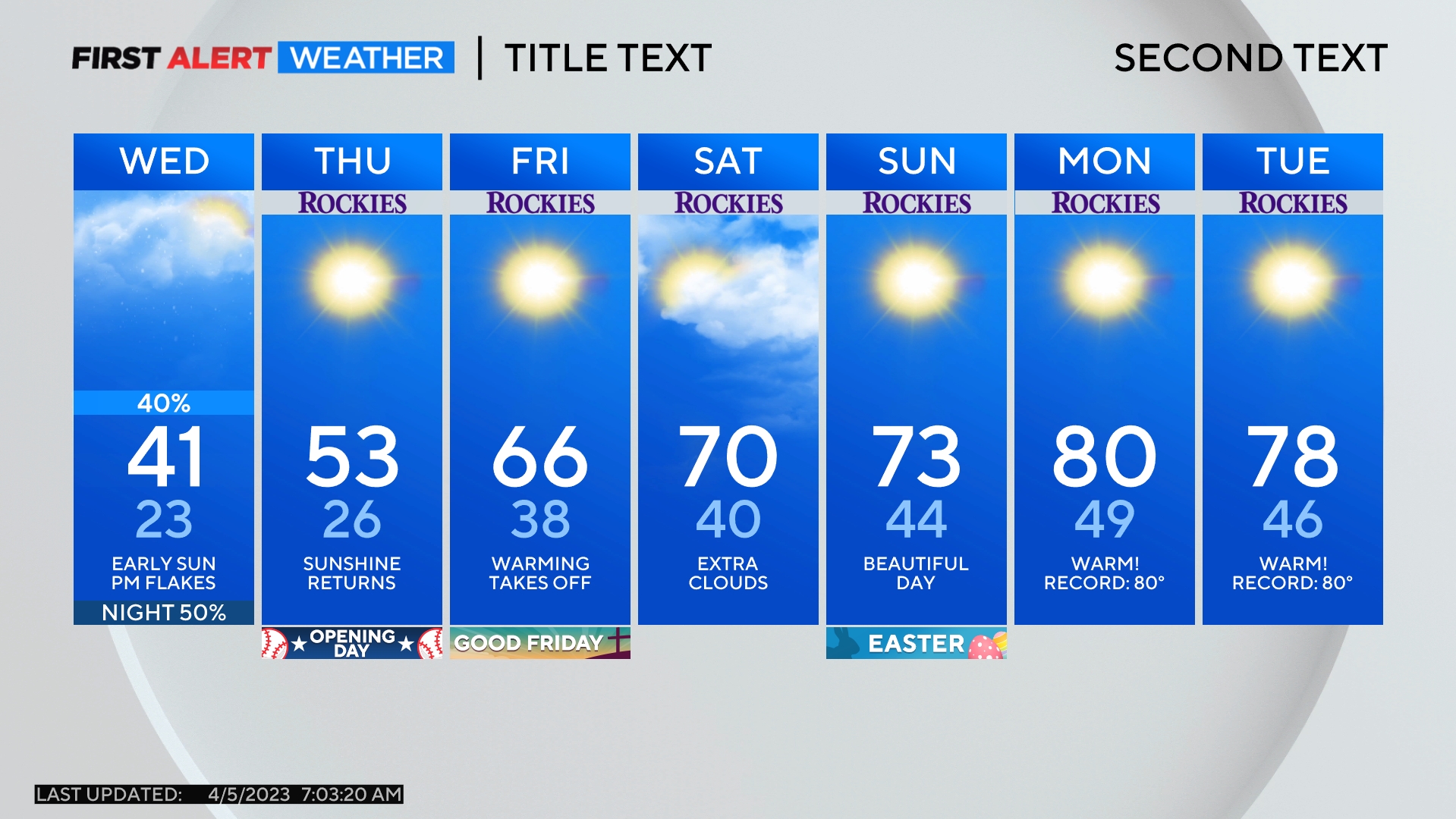 Colorado forecast to 5 days for today: Soggy, Chilly Sunday in advance