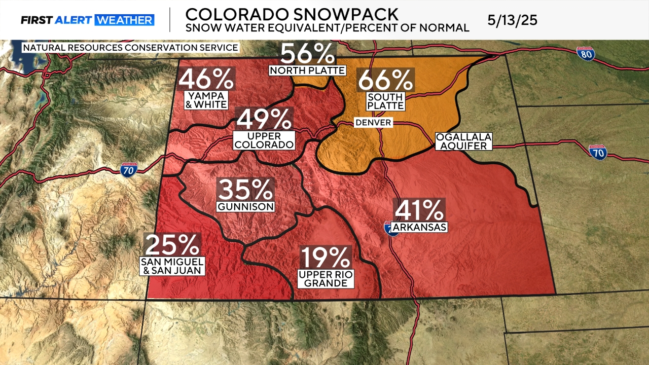 Latest Colorado weather forecasts: One, two punches for Colorado